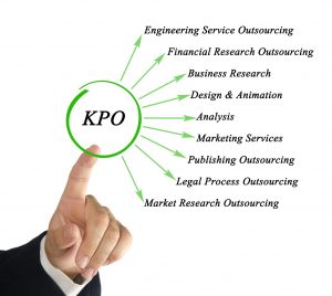The Challenges faced by the KPO Industry today